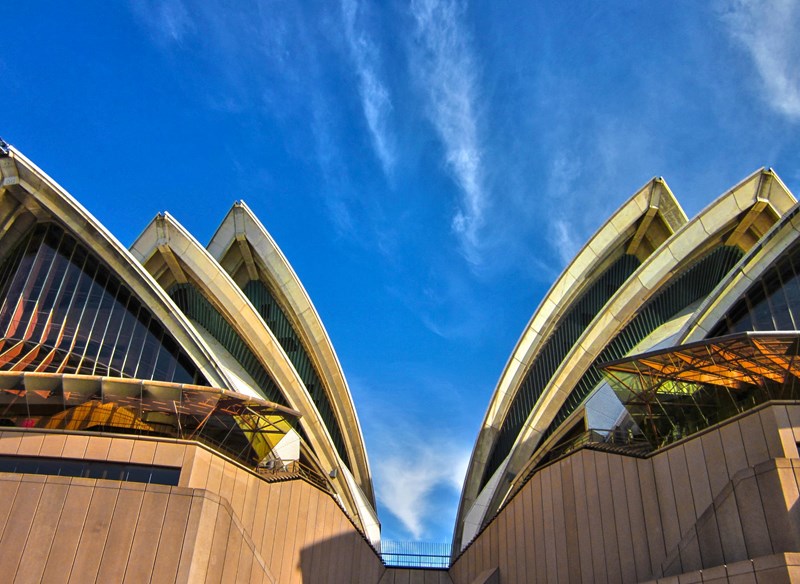 6 Top Value Easter Destinations: In Australia and Abroad